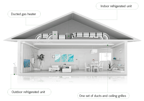Addon Cooling - view of ducts and outlets in a house